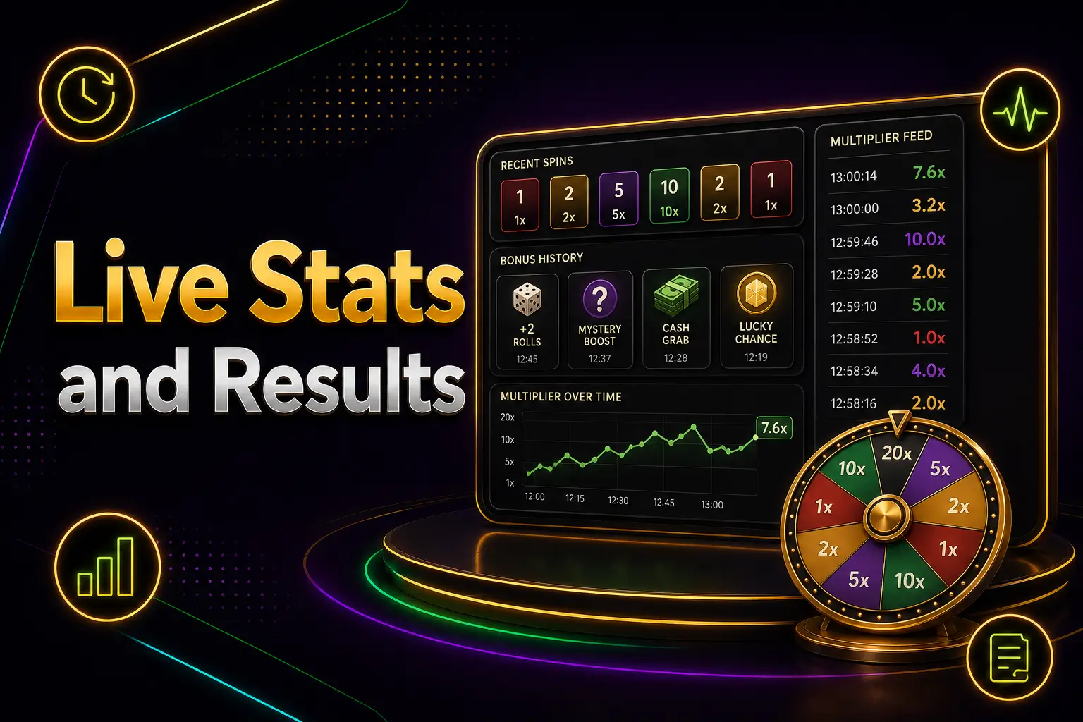 Monopoly stats